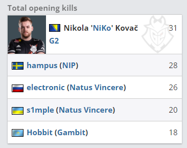 资讯两人往壕沟里一蹲，等着快递员来送货了