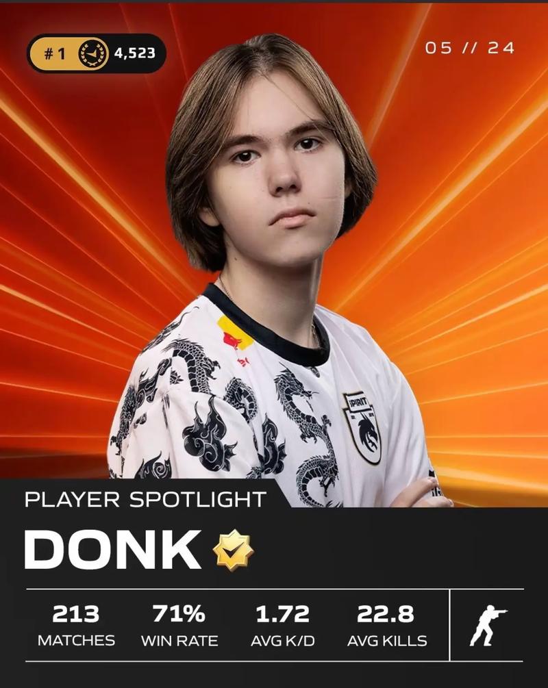 RNG官宣：Xiaohu正式回归中单位