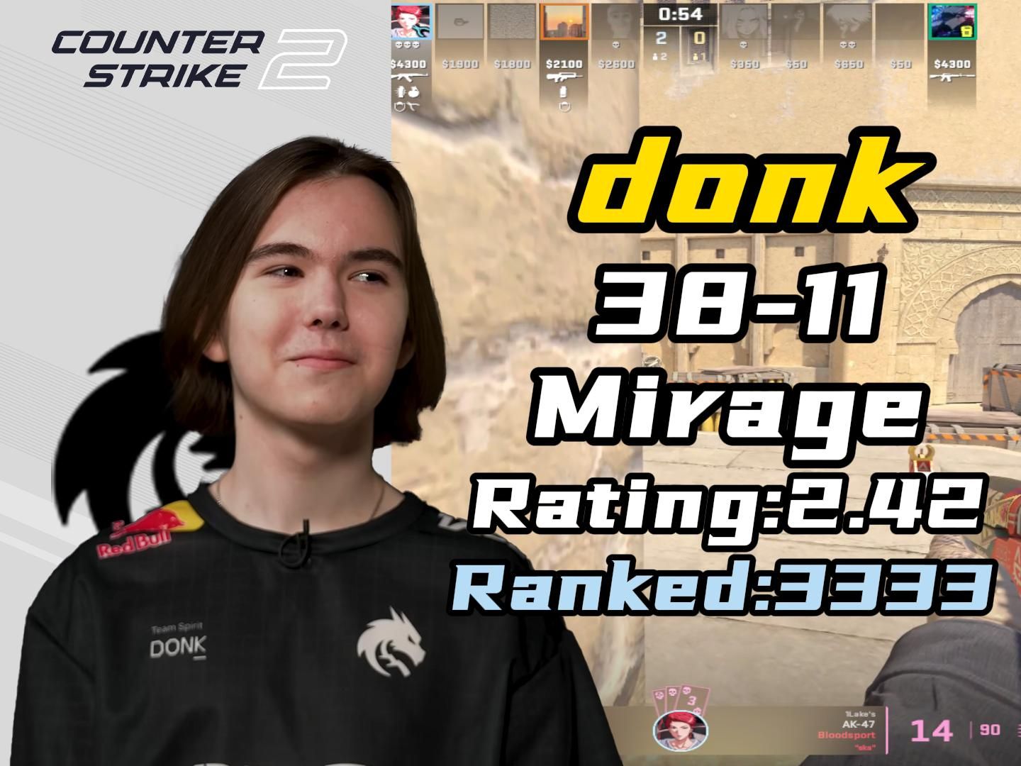 EliGE ： ＂转折点是我们输给了M80＂