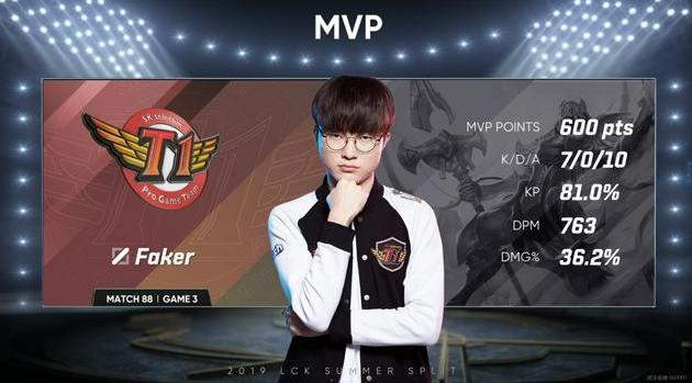 TES 2-0 UP：Wayward二连MVP TES稳中求胜轻松战胜UP