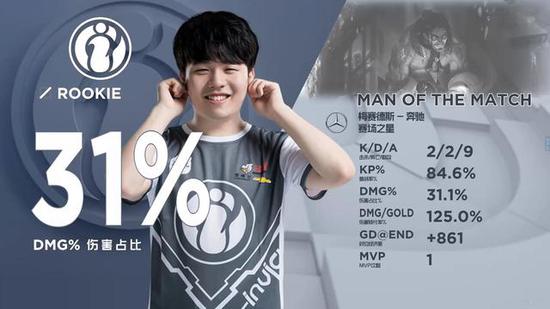 DOTA2 ESL官方排名：CNDOTA LGD依然第一，OG升至第三