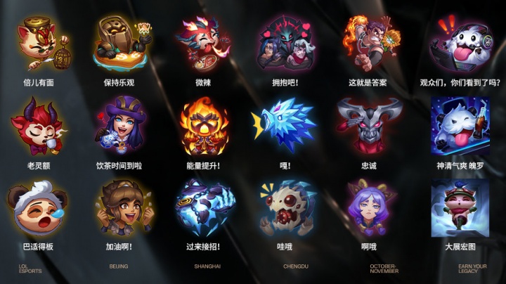 的时间线