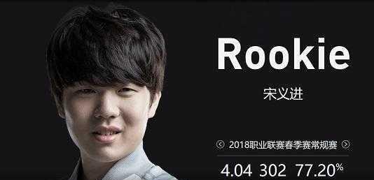力与投掷