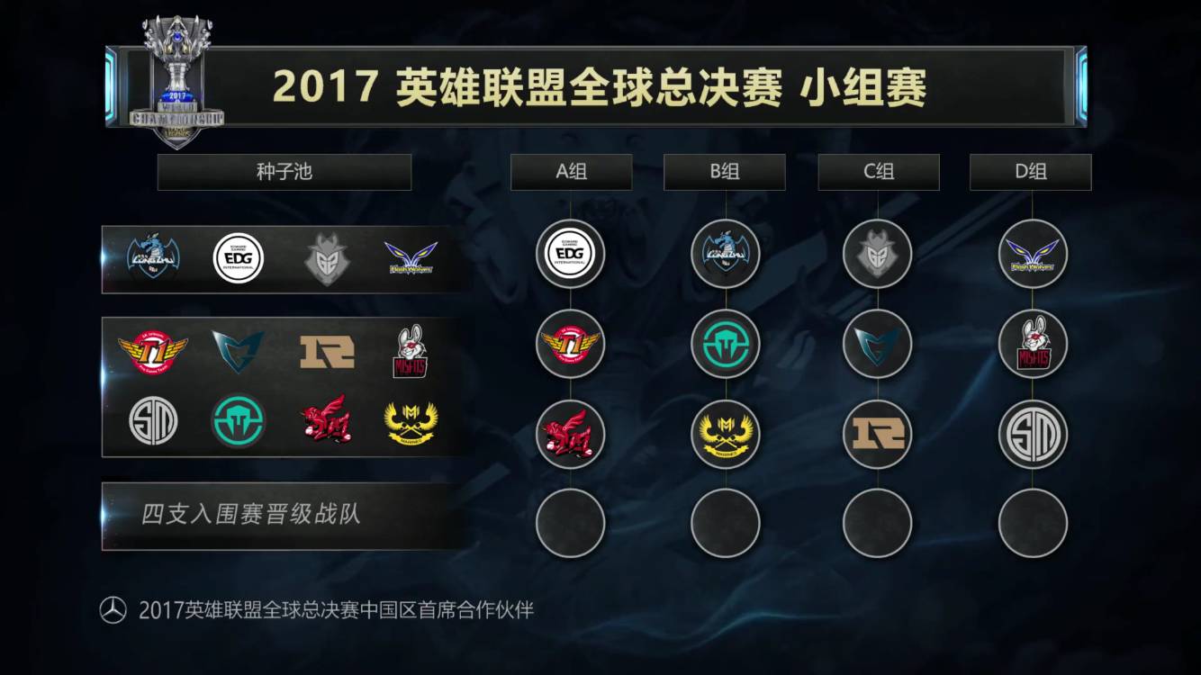 就是Aus