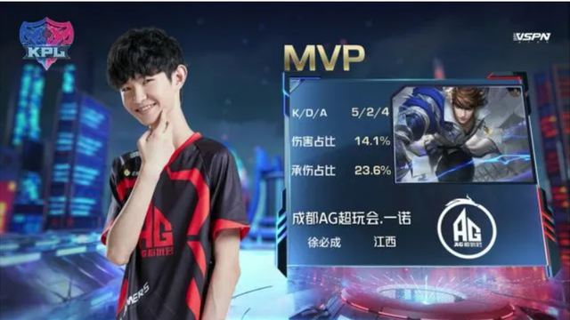 LPL 明天的首发阵容： Peyz 的第一场 LPL 比赛！ Ale 和 Ultra Prime 中单选手 Saber 将进行单挑