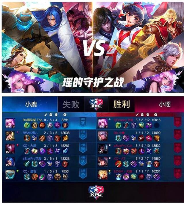 【战报】2025LPL春季赛TES 2-0 WE，TES锁定常规赛第三